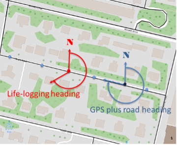 Figure 5: Disturbance index from lifelogging device and the road network
